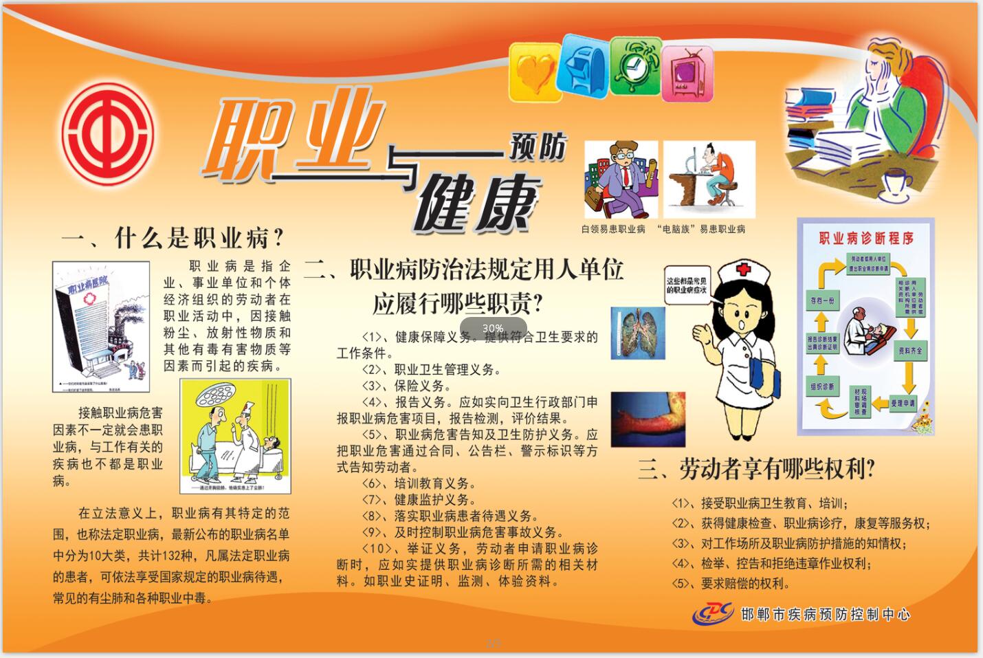 职业危害知识宣讲-河北省邯郸市疾病预防控制中心.rar